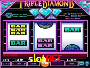 Inovações de Jogos na slotbet: O Futuro das Experiências Interativas